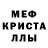 Метадон кристалл Recycled Memes